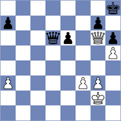 Saleem - Goltseva (chess.com INT, 2022)