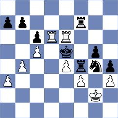 Zubov - Ahmadzada (chess.com INT, 2021)