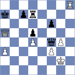 Gazik - Vajda (Chess.com INT, 2021)