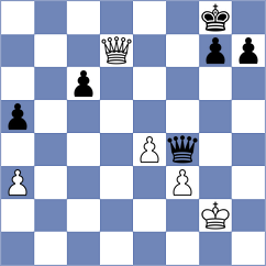Urazayev - Panesso Rivera (chess.com INT, 2023)
