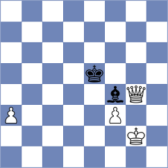 Iunusov - Sadykov (chess.com INT, 2023)