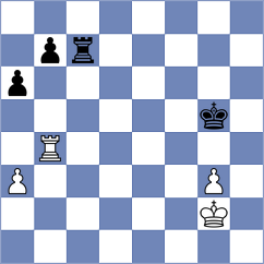 Shah Moradi - Khanipour (Chess.com INT, 2021)