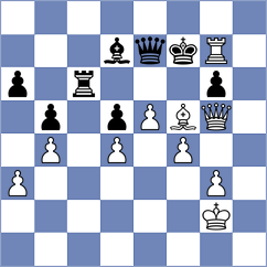 Escobar Medina - Londono (Chess.com INT, 2020)