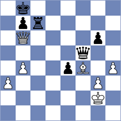 Perossa - Wimalasuriya (chess.com INT, 2023)