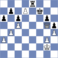 Mbatha - Promsirinimit (Chess.com INT, 2020)