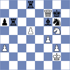 Thorsbro - Unneland (Chess.com INT, 2020)