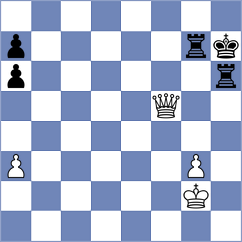 Playa - Badacsonyi (chess.com INT, 2024)