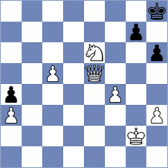 Lazavik - Sezdbekov (Chess.com INT, 2020)