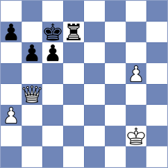 Zambrano Rodriguez - Souza Dos Santos (Chess.com INT, 2020)