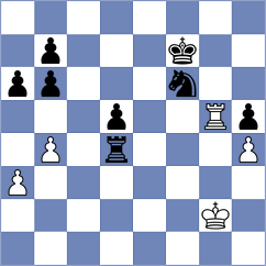 Kuru - Gubajdullin (chess.com INT, 2024)