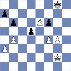 Annaberdiyev - Clawitter (chess.com INT, 2024)