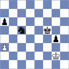 Aabling Thomsen - Skytte (Chess.com INT, 2021)