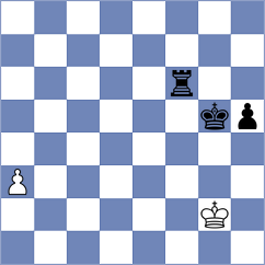 Shuvalova - Safin (chess.com INT, 2023)