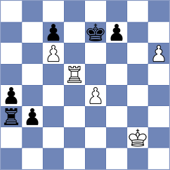 Carrasco Miranda - Loebler (chess.com INT, 2023)