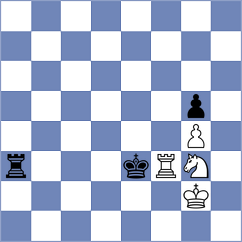 Andreikin - Chiku Ratte (Chess.com INT, 2021)