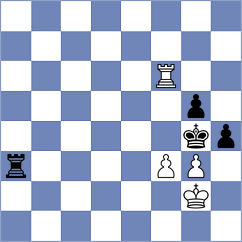 Ozalp - Dmitrenko (chess.com INT, 2024)