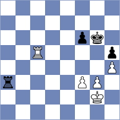Grigoriants - Jaracz (chess.com INT, 2023)