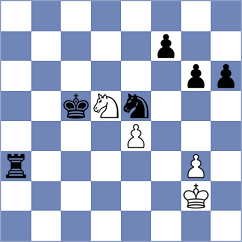 Stojanovski - Toncheva (chess.com INT, 2024)