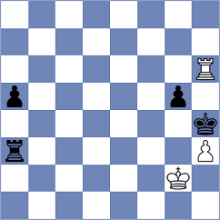 Li - Aldokhin (Chess.com INT, 2021)