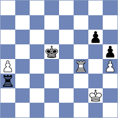 Janzelj - Sachdev (Chess.com INT, 2021)