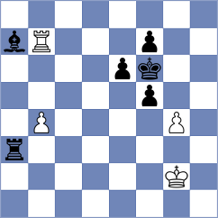 Seder - Kashlinskaya (chess.com INT, 2023)