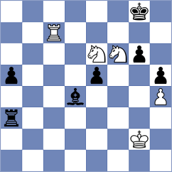 Gajewski - Shukh (Chess.com INT, 2020)