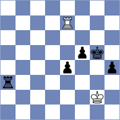 Dilmukhametov - Mirzoev (chess.com INT, 2024)