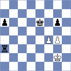 Trichkov - Fajdetic (Chess.com INT, 2021)