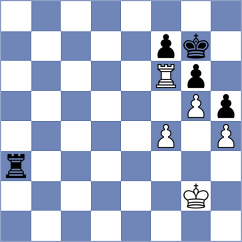Garcia Garcia - Mogirzan (chess.com INT, 2021)