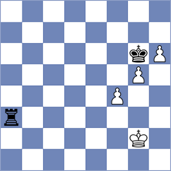 Riehle - Novik (chess.com INT, 2024)