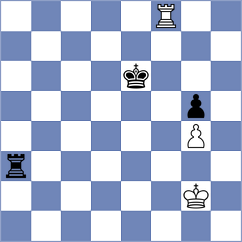 Baskakov - Cherniaiev (chess.com INT, 2023)