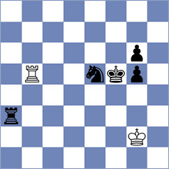 Arabidze - Gunina (FIDE Online Arena INT, 2024)