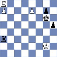 Ismagilov - Salgado Lopez (chess.com INT, 2023)