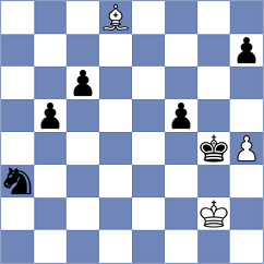 Sauvageot Ledezma - Sipila (chess.com INT, 2023)