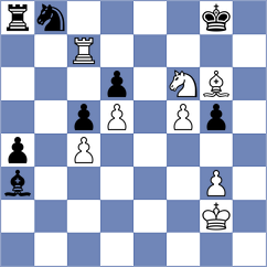 Weetik - Khodzhamkuliev (chess.com INT, 2021)