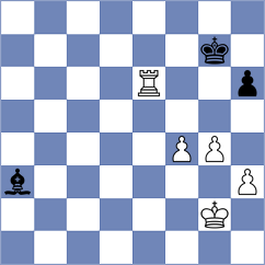 Mago Perez - Nikulina (chess.com INT, 2023)