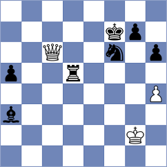 Rajdeep - Kadric (chess.com INT, 2024)