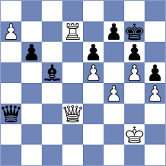 Tarun - Lauk (Chess.com INT, 2020)