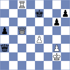 Eisa Mohmood - Jing (chess.com INT, 2024)