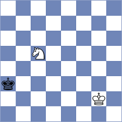Batista Rosas - Murgescu (chess.com INT, 2024)