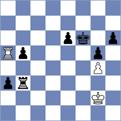 Magallanes - Lopez Mulet (chess.com INT, 2023)