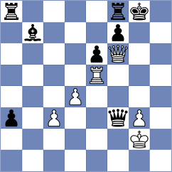 Seemann - Pourramezanali (chess.com INT, 2022)