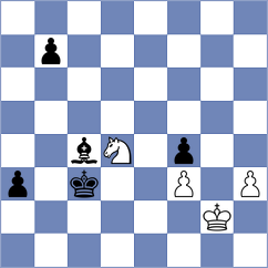 Ilandzis - Shevchenko (Chess.com INT, 2020)