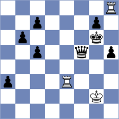 Zlatin - Bueno (chess.com INT, 2022)