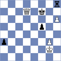 Tabatabaei - Sjugirov (chess.com INT, 2024)