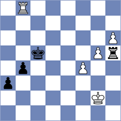 Levine - Ismagilov (chess.com INT, 2023)