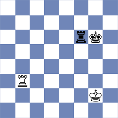 Krallis - Nalbant (Chess.com INT, 2020)