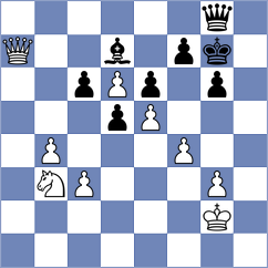 Sliwicka - Xu (Chess.com INT, 2020)
