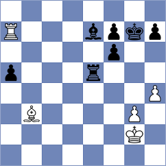 Kepeschuk - Swicarz (chess.com INT, 2024)