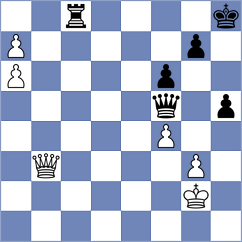 Voege - Jovic (chess.com INT, 2024)